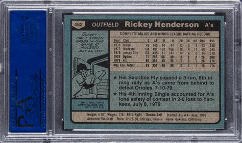 Lot Detail Topps Rickey Henderson Rookie Card Psa Mint