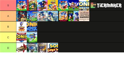 Sonic Games Tiers Tier List Community Rankings Tiermaker