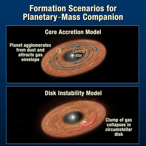 The Youngest Planetary Disks Ever Seen Universe Today