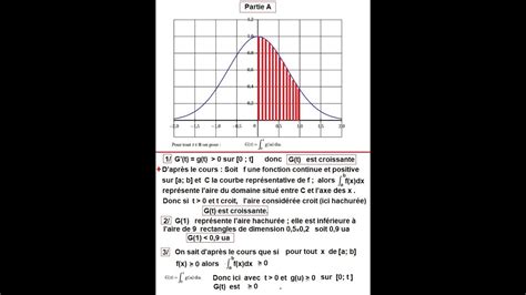 Variables Al Atoires Ind Pendantes Youtube