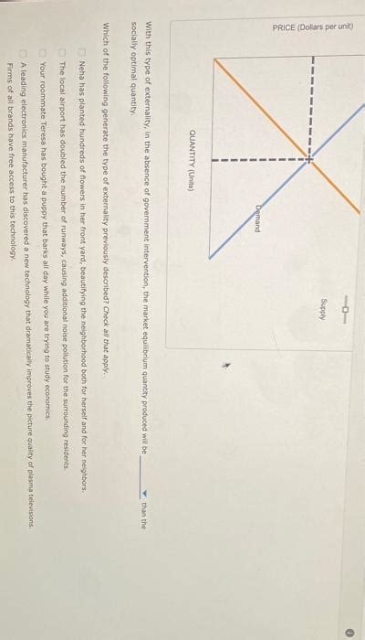 Solved Externalities Definition And Examples An Chegg