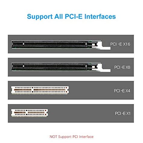 ELUTENG PCIe SATA Card 2 Port PCI Express SATA 3 0 Expansion