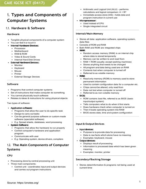 Igcse Ict Theory Notes