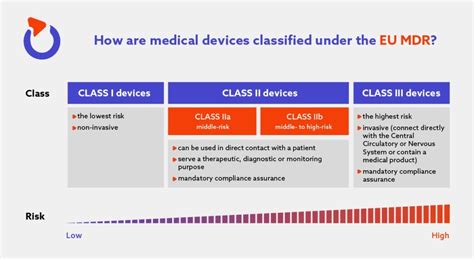 Safety Critical Electronics Blog Post Oxeltech