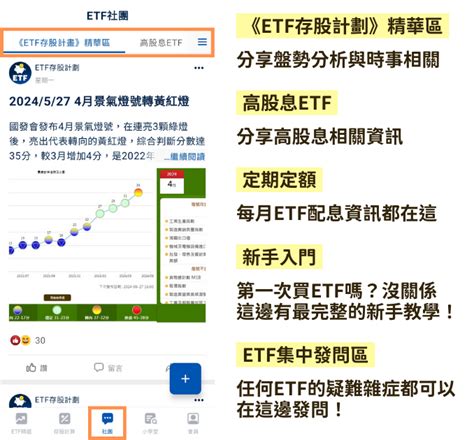 2024上半年etf排行出爐！績效王、配息王、小資族最愛的etf一次看