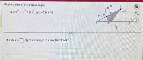 Solved Find The Area Of The Shaded Region F X X² 8x³