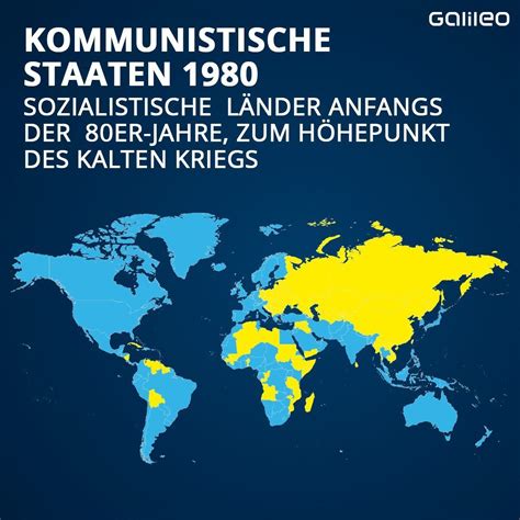 Kommunismus Sozialismus Ein politisches System von gestern überlebt