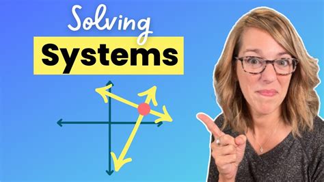 How To Solve A System Of Linear Equations By Graphing No Solution And