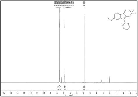 一种带三氟甲硫基的茚酮类化合物及其制备方法与流程