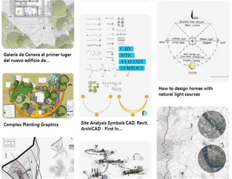 Sun Path Diagram Architecture