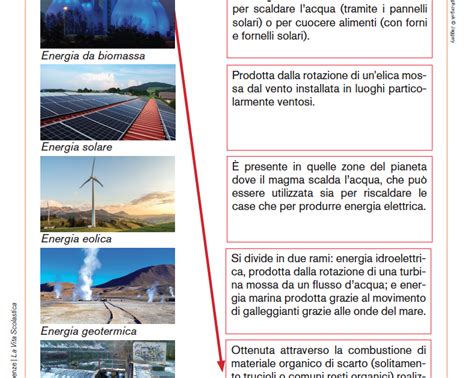 Fonti Di Energia Elettrica Rinnovabile Giunti Scuola