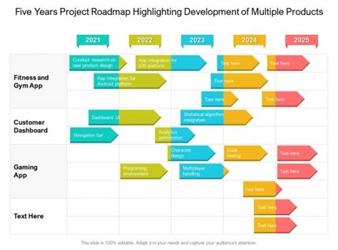 Multiple Products Slide Team