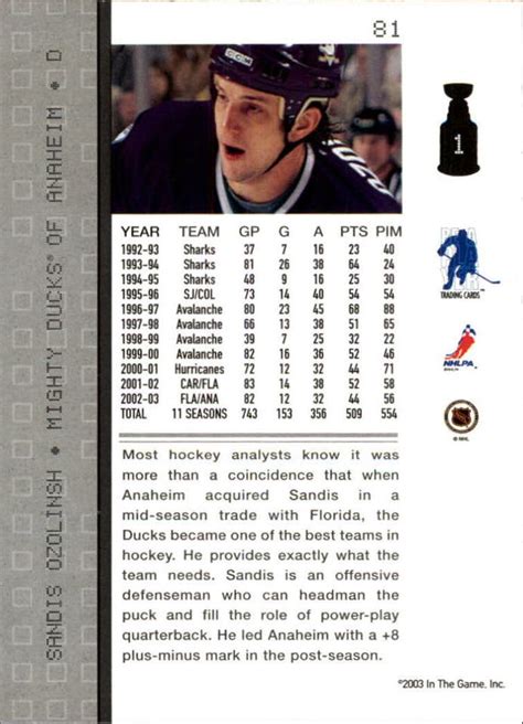 Bap Memorabilia Anaheim Ducks Hockey Card Sandis Ozolinsh