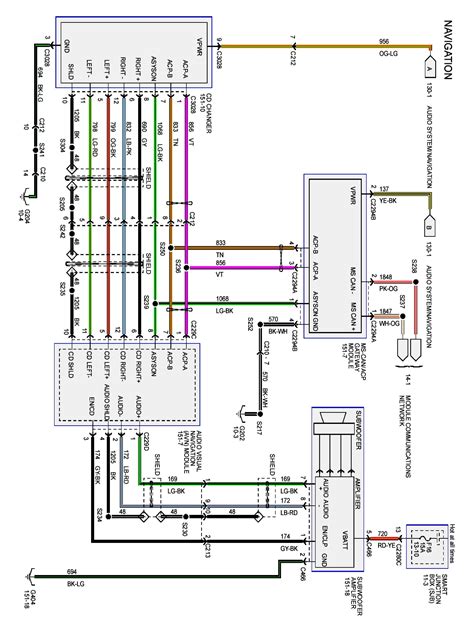 99 Ford Escort Engine Diagram My Wiring Diagram