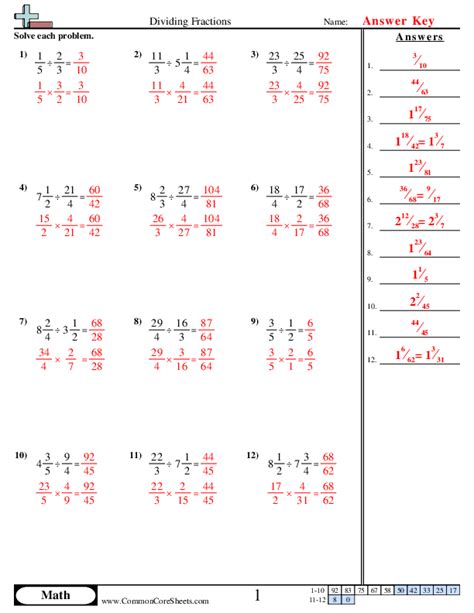 Divide Fractions By Whole Numbers Worksheet Examples Answers Worksheets Library