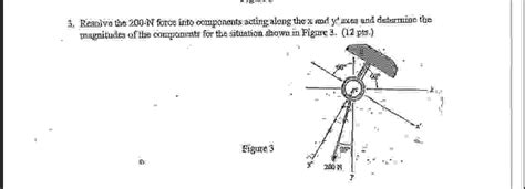 Resolve The 200 N Force Into Components Acting Along Chegg