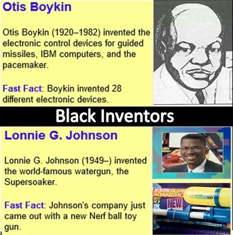 35 Curated African American Inventors Ideas By Johnsonmoore