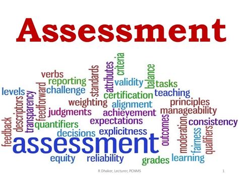 Assessment Ppt