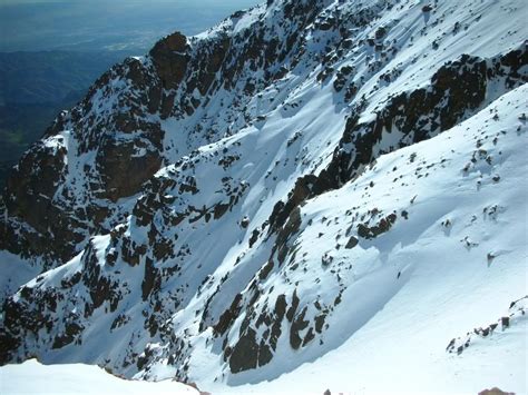 Extreme Skiing On Pikes Peak In The Spring Kim Makower Pikes Peak