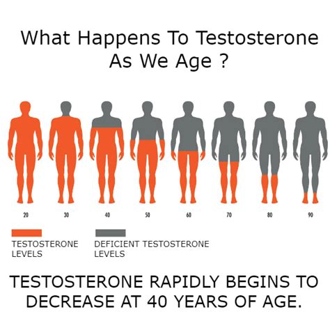 Legal Steroids HGH Hormones For Muscle Growth Muscle Labs USA