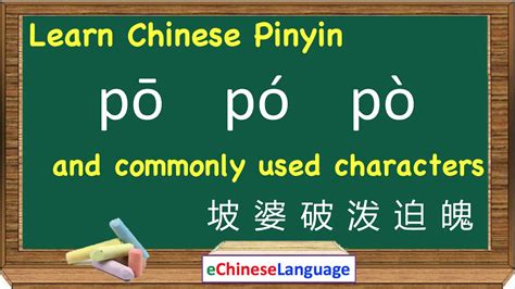 How To Pronounce Chinese Pinyin Po Learn Mandarin Chinese Alphabet