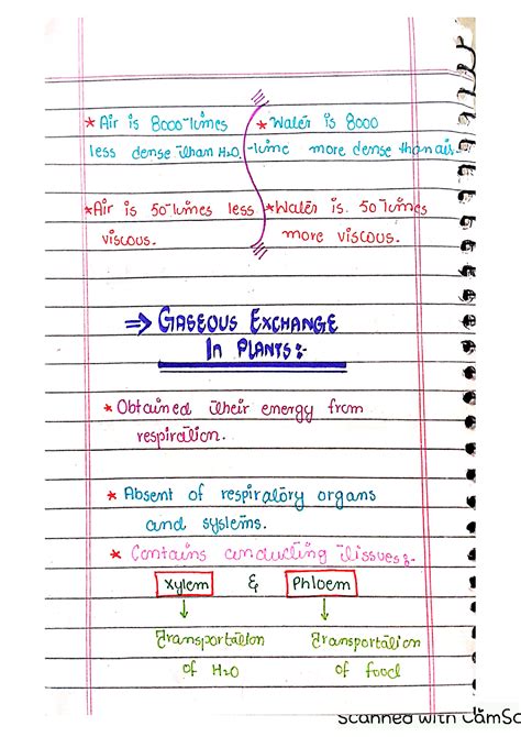 SOLUTION Gaseous Exchange Handwritten Notes Studypool