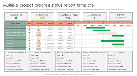 Multiple Project Progress Status Report Template PPT PowerPoint