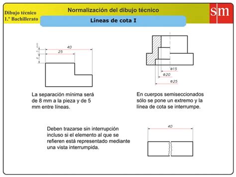 Elementos De Acotacion PPT Descarga Gratuita