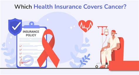 Comprehensive Guide To Understanding Cancer Insurance Benefits