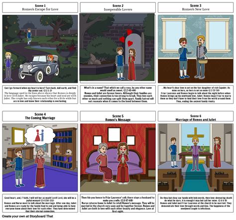 Romeo And Juliet Storyboard By Ba E