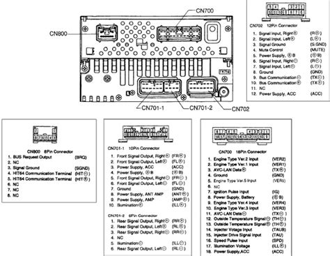 The City Of Crochet 12 Pin Wiring Diagram Lexus Toyota Rav4 2001