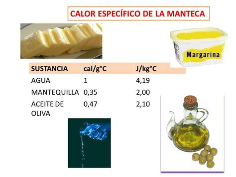 Calor Especifico De La Manteca Cal GC Y J KgC Brainly Lat