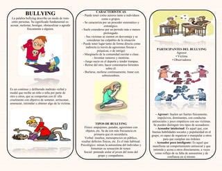 Triptico del Bullying qué es cómo detectarlo donde acudir PPT