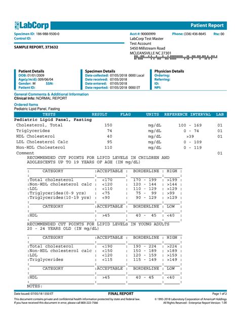 Fillable Online Lipid Profile Fasting Pediatric Labcorp Fax