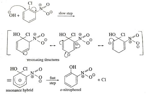 Discuss The Reaction Mechanism Of Following Reactions 1