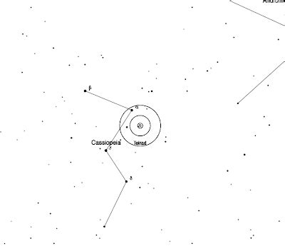 Observaciones astronómicas visuales Observación NGC 281 Nebulosa de