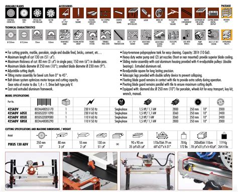 Raimondi Pikus A Mm Wet Saw Kims Tiling Supplies