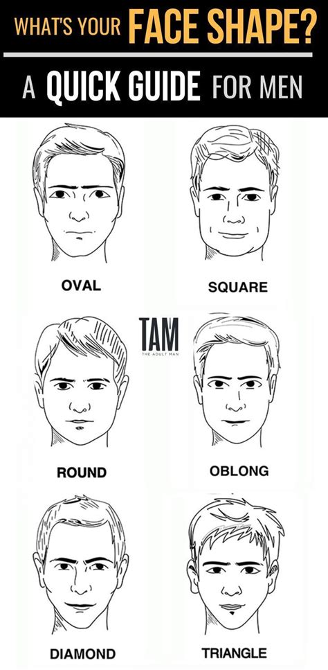 The Best Men S Haircut For Your Face Shape What Hairstyle Suits Me Learn H Face Shape