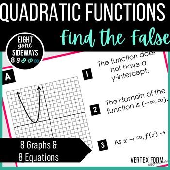 Characteristics Of Quadratic Functions Activity Task Card Editable