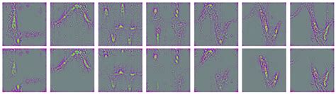 The Micro Doppler Feature Regions Of Different Gestures Considered