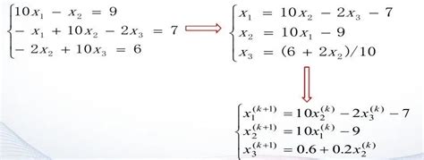 Matlab中欠定方程组超定方程组matlab线性方程组求解weixin40008566的博客 Csdn博客