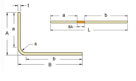 Sheet Metal Bend Allowance Explained With Formula And Calculator