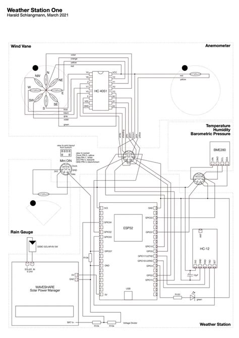 Introduction To Anemometer The Engineering Knowledge 50 Off
