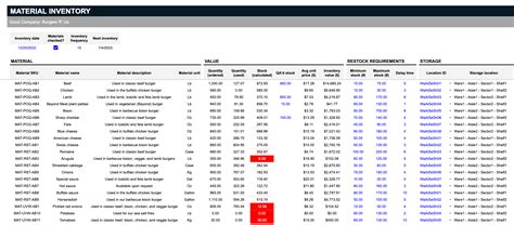 Inventory Management Spreadsheet Template