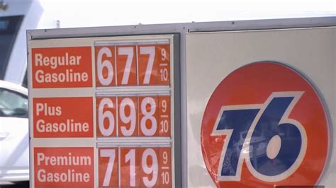 Skyrocketing Gas Prices Have California Drivers Politicians Frustrated