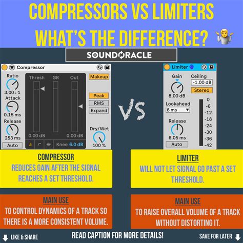 Compressors Vs Limiters Whats The Differences Soundoracle Sound Kits