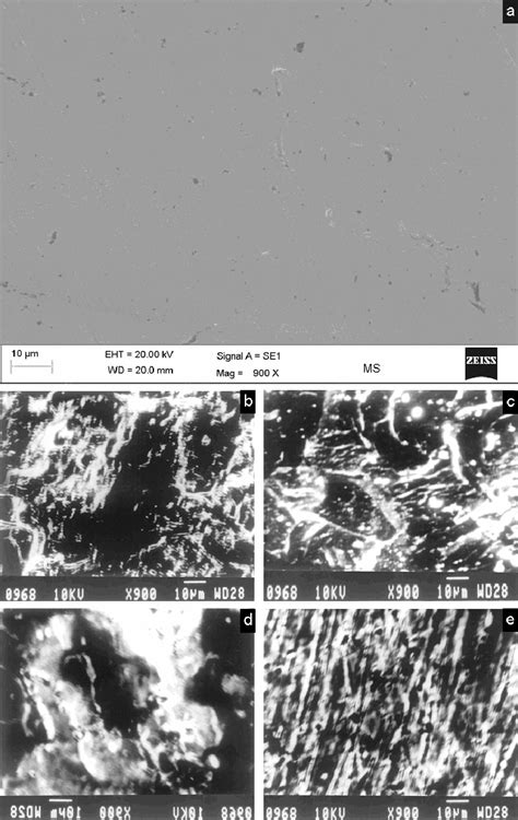 Figure 1 From Corrosion Behaviour Of Mild Steel In Aqueous Acetic Acid