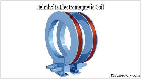 Electromagnetic Coils Types Materials Applications And Benefits