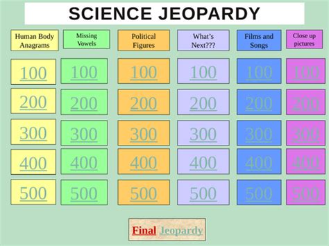 Science Jeopardy | Teaching Resources