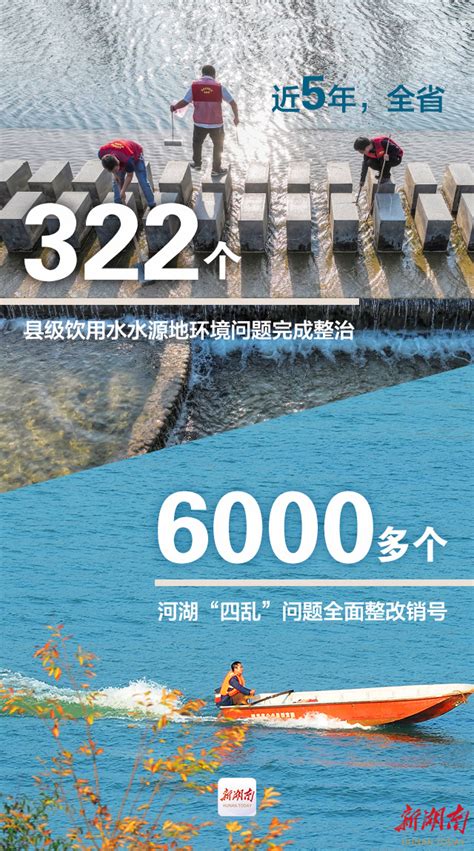 海报丨守护好一江碧水，湖南交上”5年答卷“ 华声在线